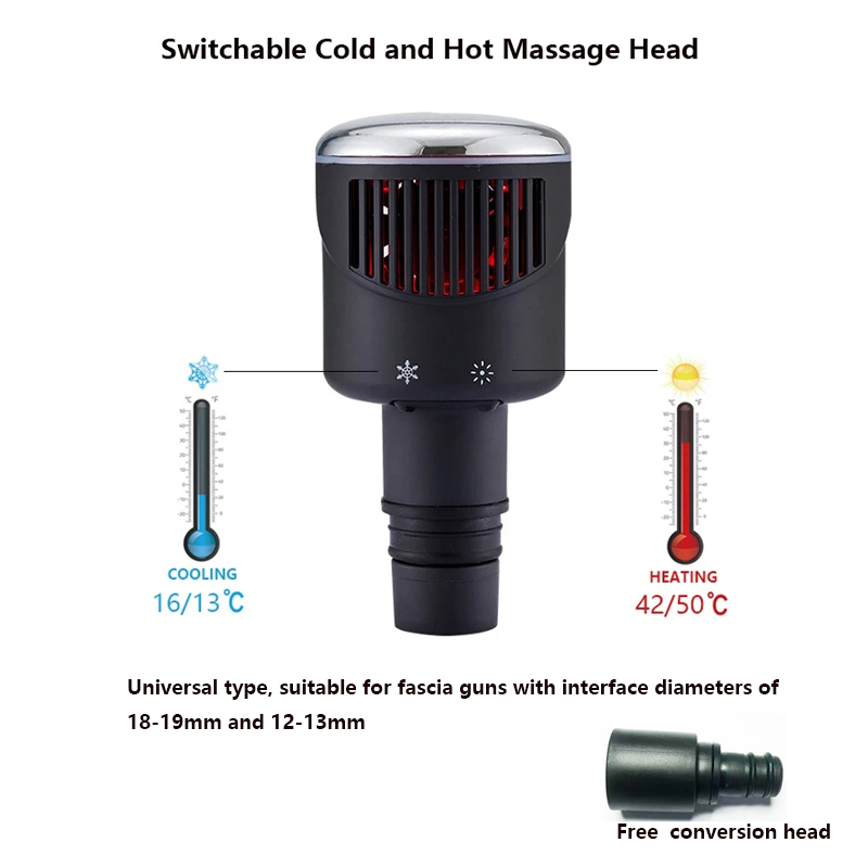 Новая термофасная Массажная го – обзор и цена Massage Gun