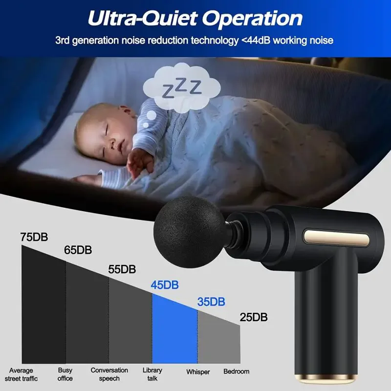Портативный фасционный пистоле – обзор и цена Massage Gun